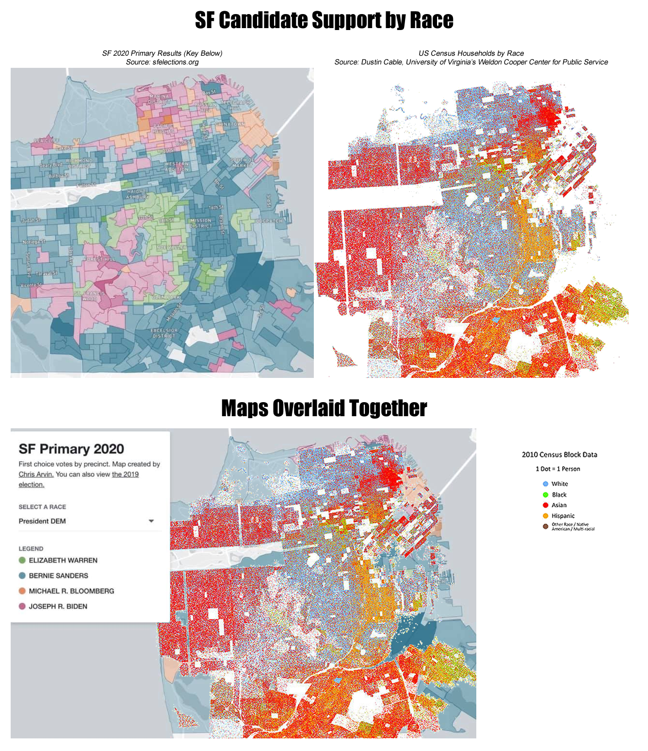 This meme is a map of the United States, showing how voters in each county supported different presidential candidates in the 2020 election. The map uses a color-coded system, with blue representing Democratic votes and red representing Republican votes. The text at the top reads "SF" (San Francisco) and the meme is captioned "SF Candidate Support by Race".